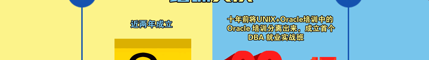 Oracleѵ